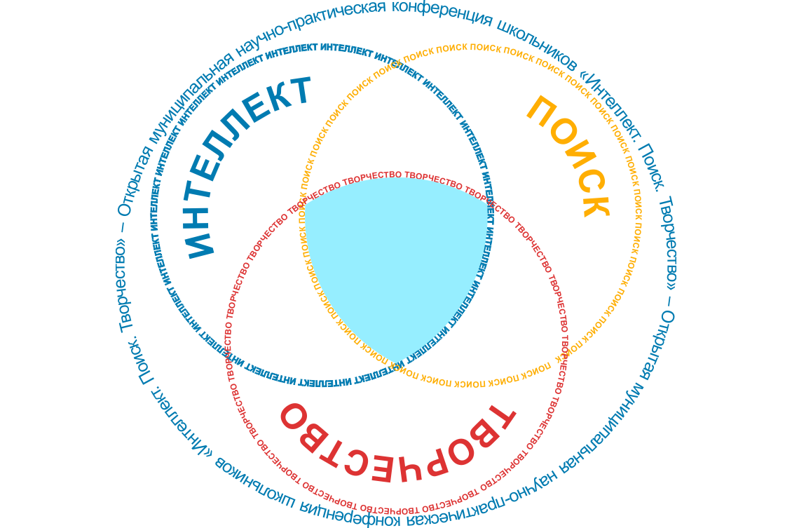 Открытая научно-практическая конференция школьников «Интеллект. Поиск. Творчество».